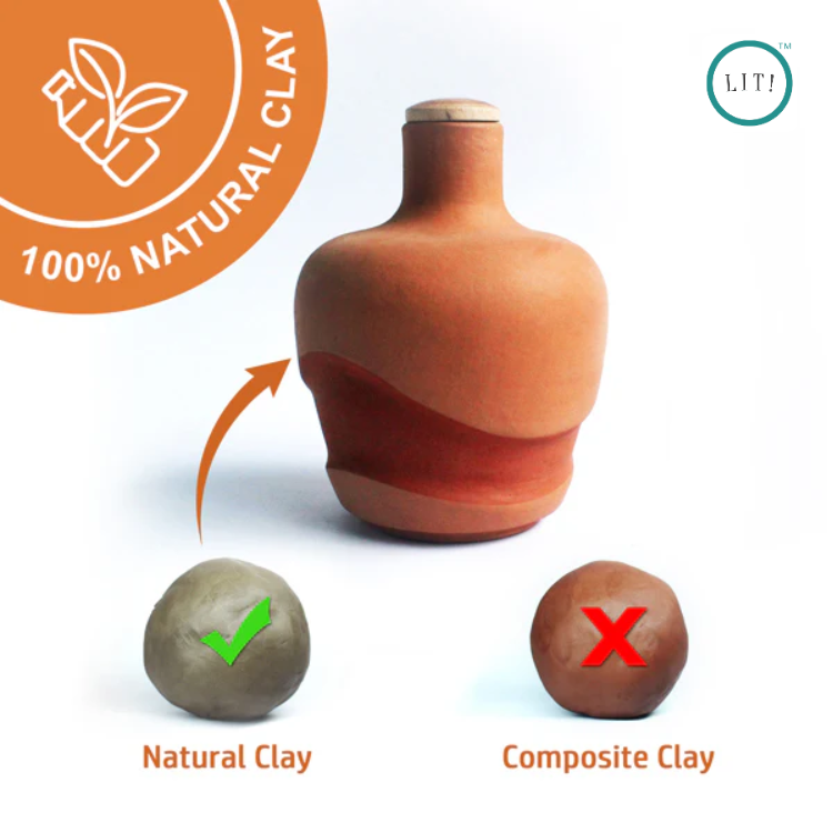Lunea Terracotta Water Bottle