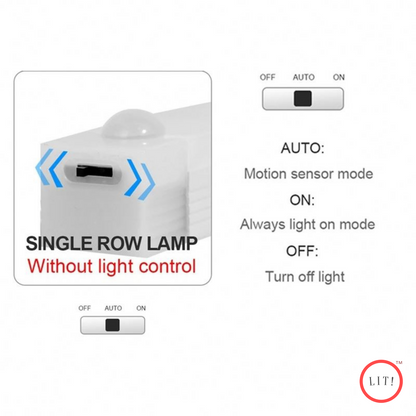 USB Rechargeable & Battery Powered Motion Sensor Cabinet Light