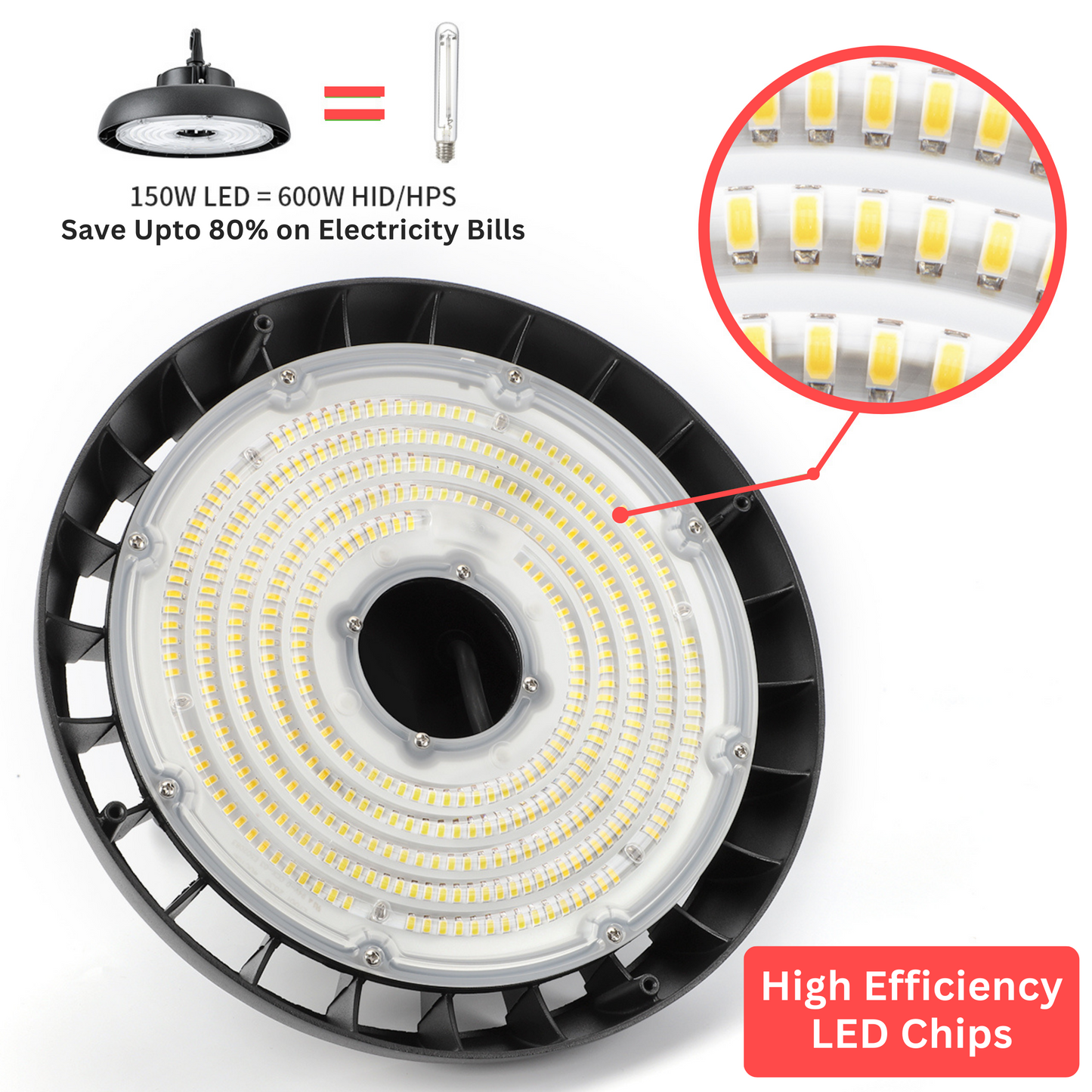 Super Bright Commercial Led Light